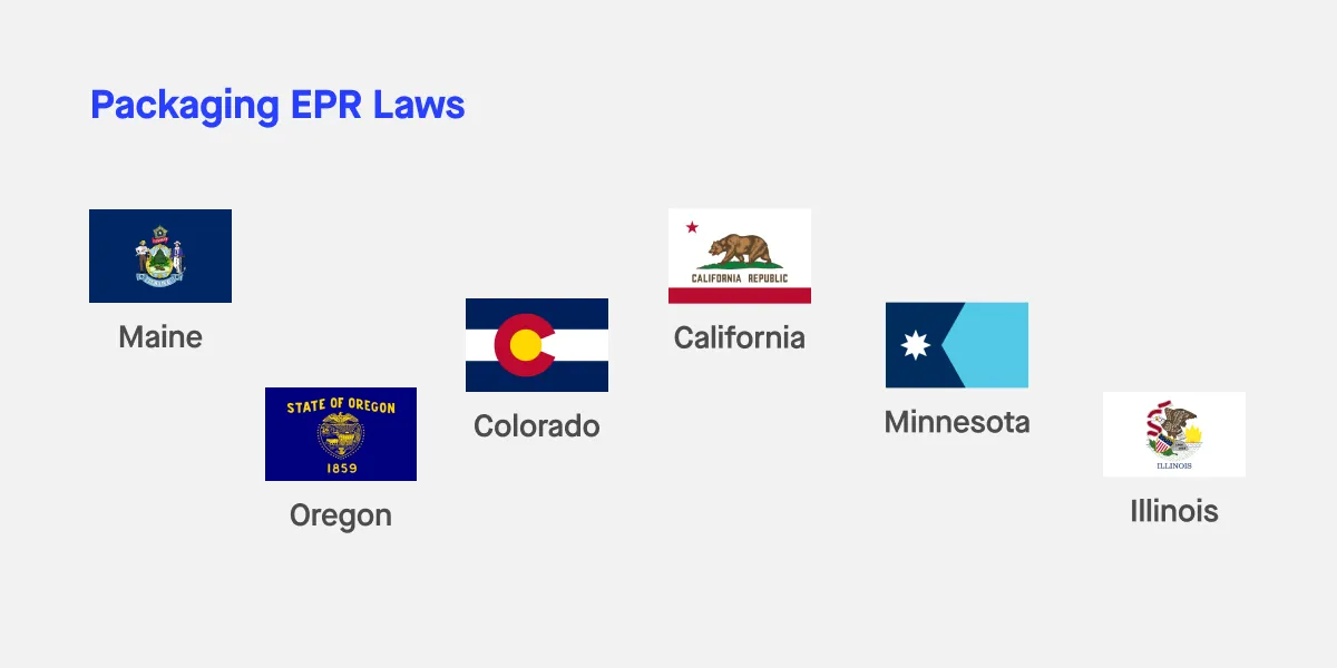 EPR Laws US