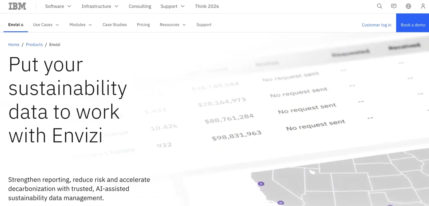 Screenshot of the Envizi platform