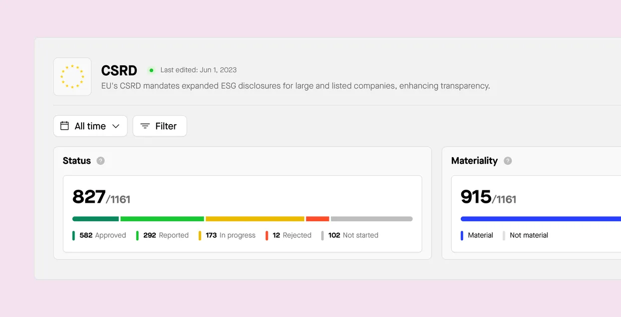 Facilitating compliance and reporting