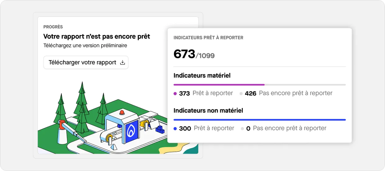 CSRD Suivi du progrès