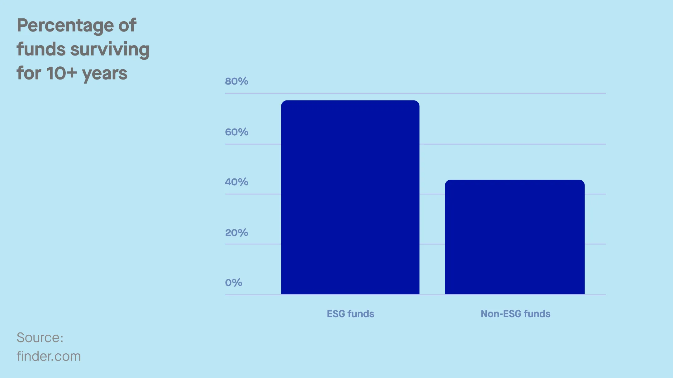 Graph_2.png Graph_2.png