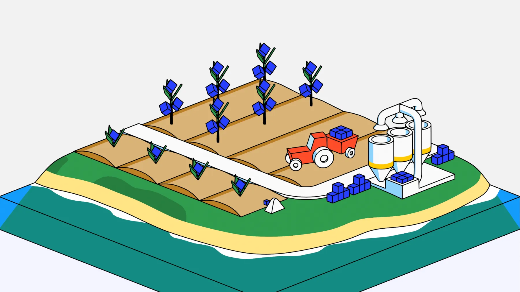 Guide -Library- – The guide to climate solutions – Measure.png Guide -Library- – The guide to climate solutions – Measure.png