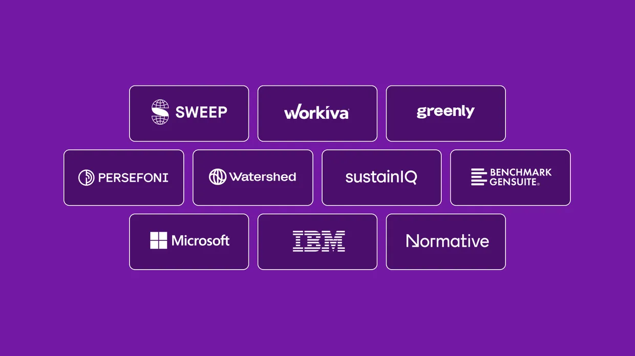 Top ESG software companies