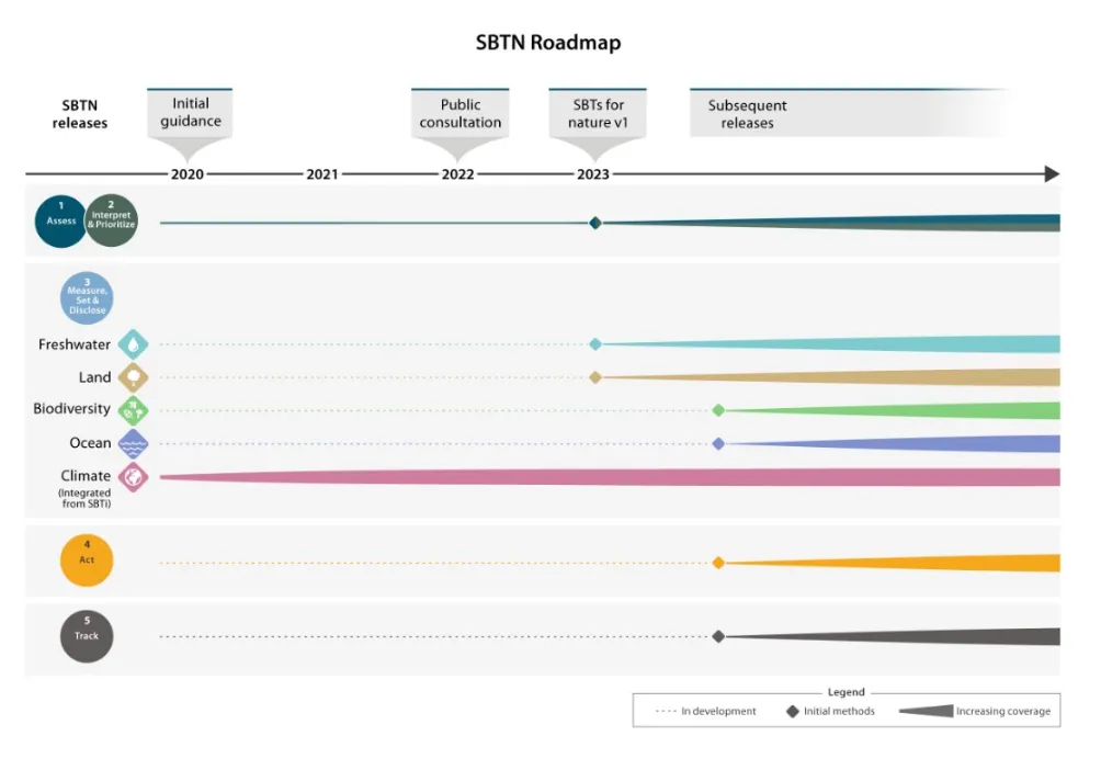 Screenshot 2023-06-13 at 10.32.58.png Screenshot 2023-06-13 at 10.32.58.png