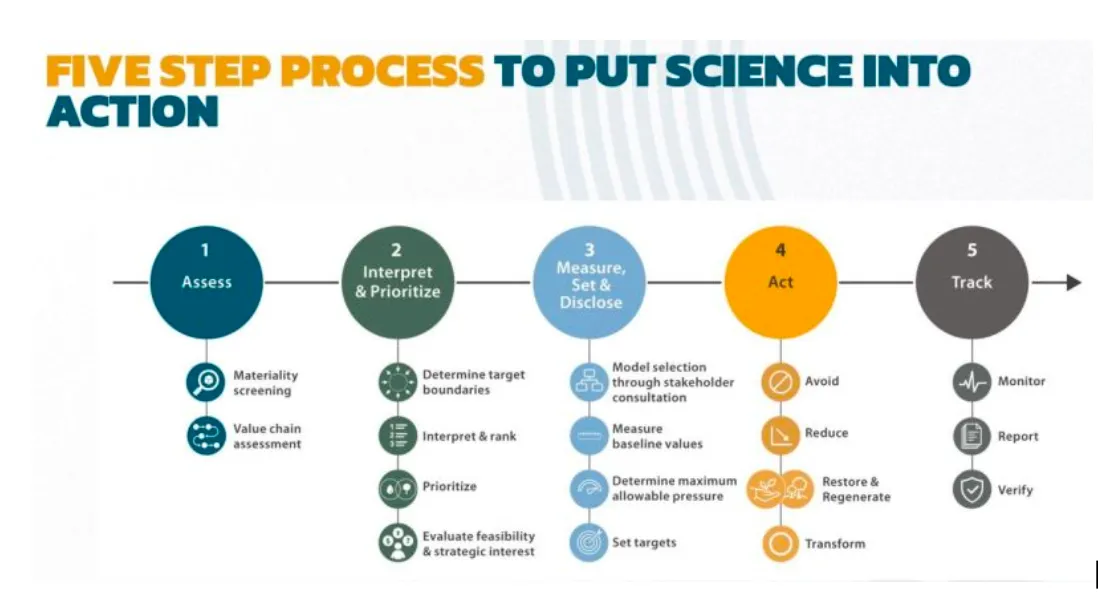 Screenshot 2023-06-13 at 10.33.22.png Screenshot 2023-06-13 at 10.33.22.png